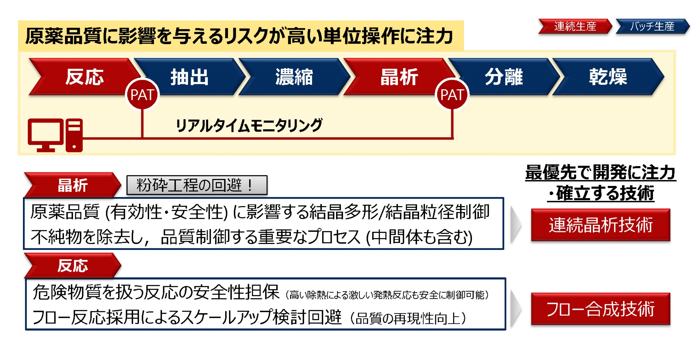 pmda オファー バッジ