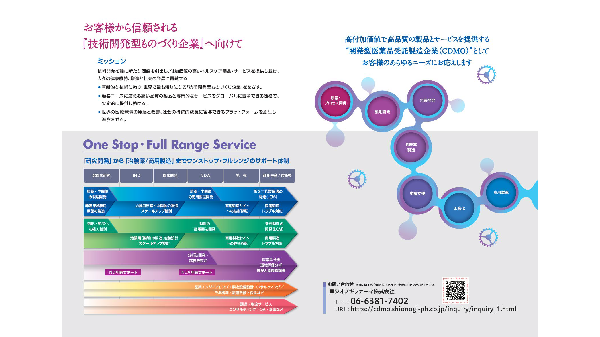 メトロファーマのリーフレット